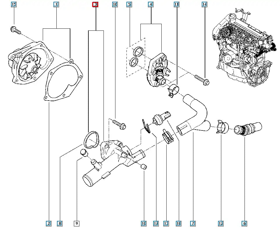 Fluence Termostat Şema Fluence Termostat Şema