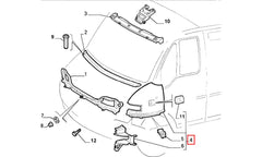Ducato Çamurluk Şema