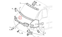Ducato Motor Ön Paneli Şema