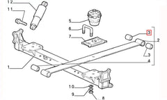 Ducato Makas Burcu Şema