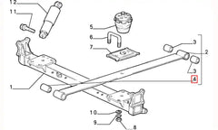 Ducato Makas Burcu Şema