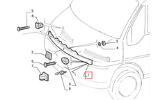 Ducato Ön Panjur Şema