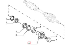 Ducato Tekerlek Poryası Şema