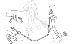 Ducato Debriyaj Teli Şema