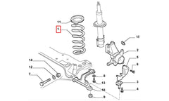 Ducato Helezon Yayı Şema
