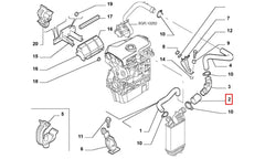 Ducato Turbo Hortumu Şema