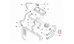 Ducato Motor Radyatörü Üst Hortumu Şema