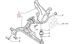 Scudo Salıncak Şema