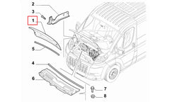 Ducato Motor Kaputu Şema