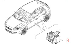Ducato Kapı Kilit Rölesi Şema