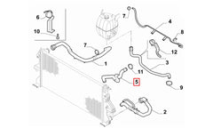 Ducato Su Pompa Hortumu Şema