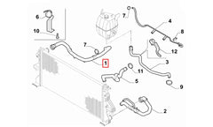 Ducato Motor Radyatörü Üst Hortumu Şema