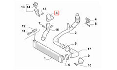 Ducato Turbo Hortumu Şema