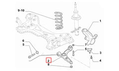 Ducato Salıncak Burcu Şema