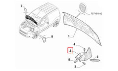 Fiorino Kaput Menteşesi Şema
