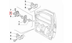 Fiorino Kapı Gergisi Şema