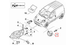 Fiorino Sis Farı Çerçevesi Şema