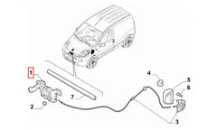 Grande Punto Kaput Kilidi Şema