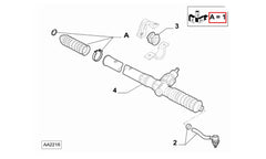 Ducato Direksiyon Körüğü Şema