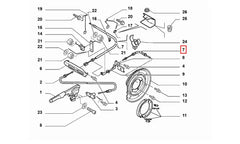 Scudo El Fren Teli Şema