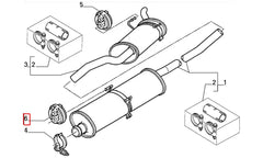 Linea Egzoz Askı Ve Montaj Lastik Takozu Şema