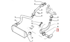 Scudo Turbo Hortumu Şema
