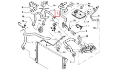 Scudo Kalorifer Hortumu Şema