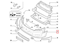 Scudo Ön Tampon Şema