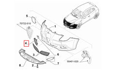 Giulietta Sis Farı Çerçevesi Şema
