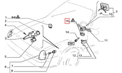 Kartal Dörtlü Butonu Şema
