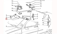 Tempra Güneşlik Şema