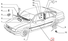 Tempra Kapı Çıtası Şema