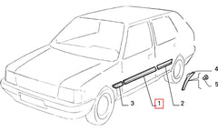 Uno Kapı Çıtası Şema