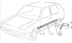 Uno Kapı Çıtası Şema