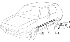 Uno Çamurluk Çıtası Şema