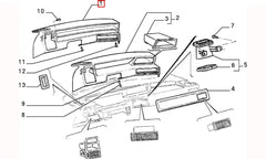 Tipo Gösterge Çerçevesi Şema