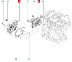 Fluence Su Pompası Şema