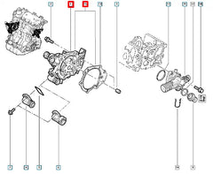Clio Su Pompası Şema