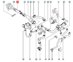 Megane Devirdaim Su Borusu Şema