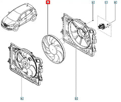 Duster Fan Motoru Komple Şema
