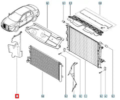 Megane Radyatör Davlumbazı Şema
