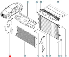 Fluence Radyatör Davlumbazı Şema