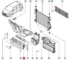 Clio Radyatör Davlumbazı Şema
