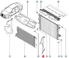 Megane Radyatör Davlumbazı Şema