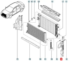 Fluence Radyatör Davlumbazı Şema