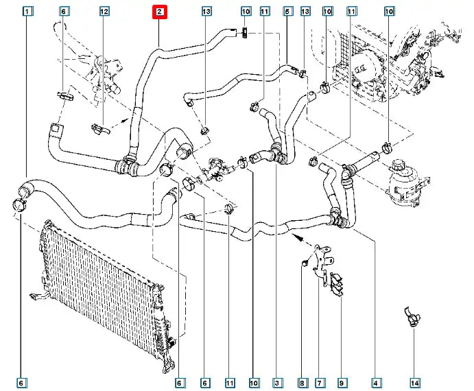 Duster Motor Radyatörü Alt Hortumu Şema Duster Motor Radyatörü Alt Hortumu Şema