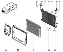 Megane Radyatör Davlumbazı Şema