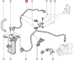Clio Kanister Borusu Şema