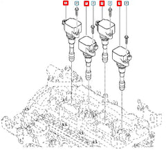 Megane Ateşleme Bobini Şema