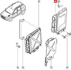 Duster Motor Beyni Şema